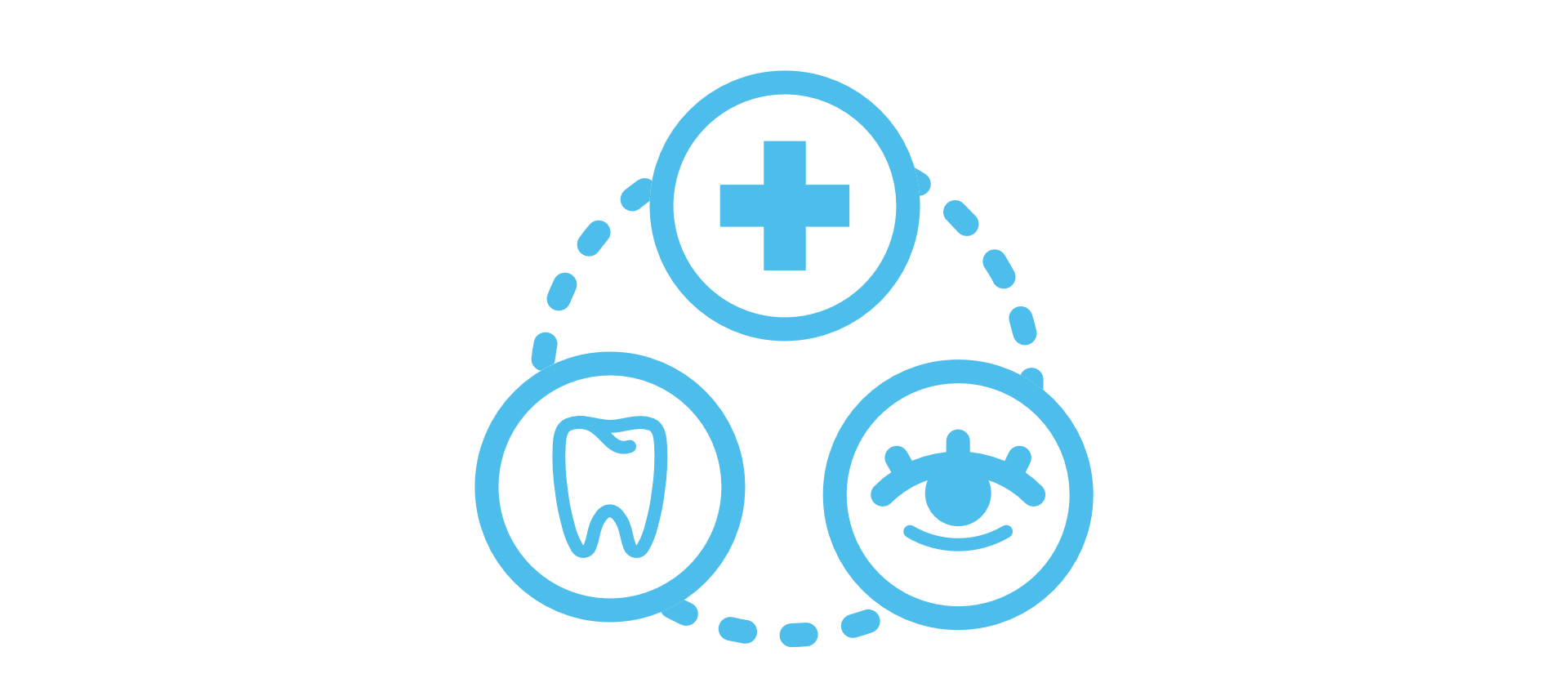 Health, Dental and Vision
